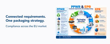EPR & PPWR: Why Today’s Packaging Decisions Will Define Tomorrow’s Costs