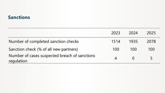 Slide26-1