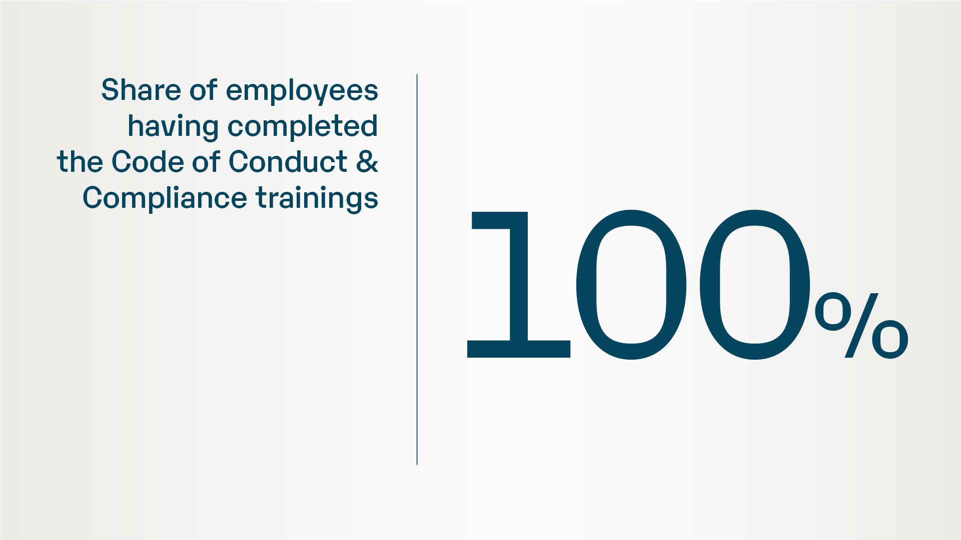 Telko_Code_of_Conduct_Compliance_trainings_2023