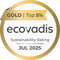 Ecovadis gold 2025