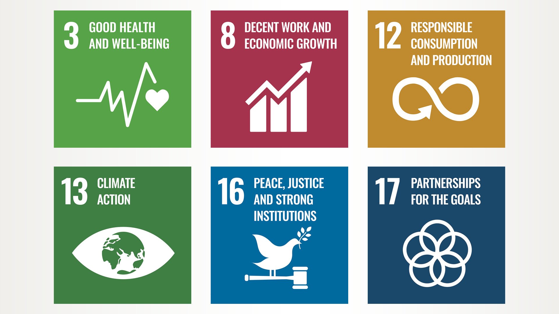 Telko_UN_sustainable_Development_Goals